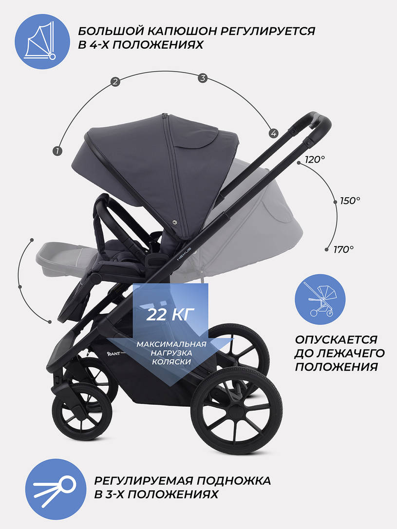 Коляска 3 в 1 Rant Basic Nexus 2025 Graphite