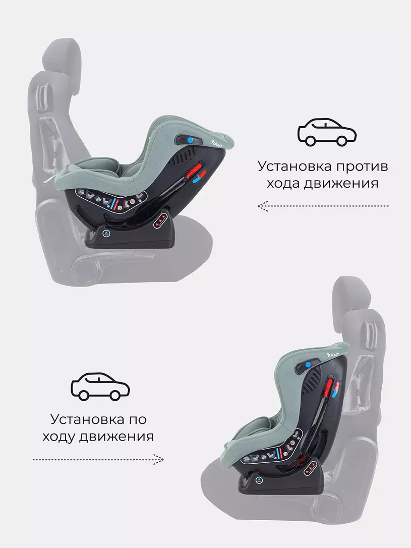 Автокресло Rant Pilot Active Line 0/1 (0-18 кг) Green