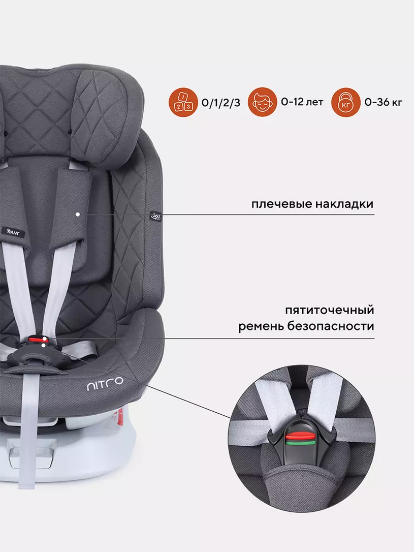 Автокресло Rant Nitro 0/1/2/3 (0-36 кг) Grey