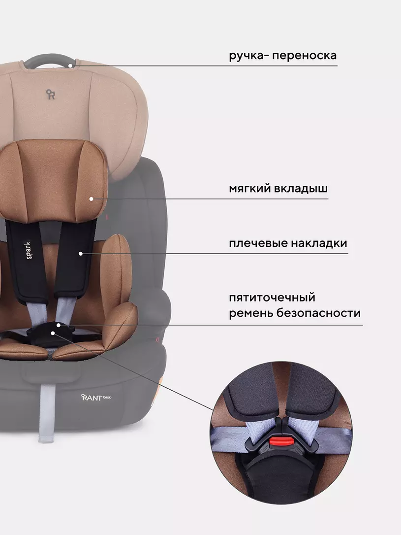Автокресло Rant Basic Spark 1/2/3 (9-36 кг) Beige