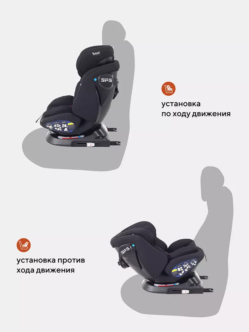 Автокресло Rant Nitro 0/1/2/3 (0-36 кг) Black