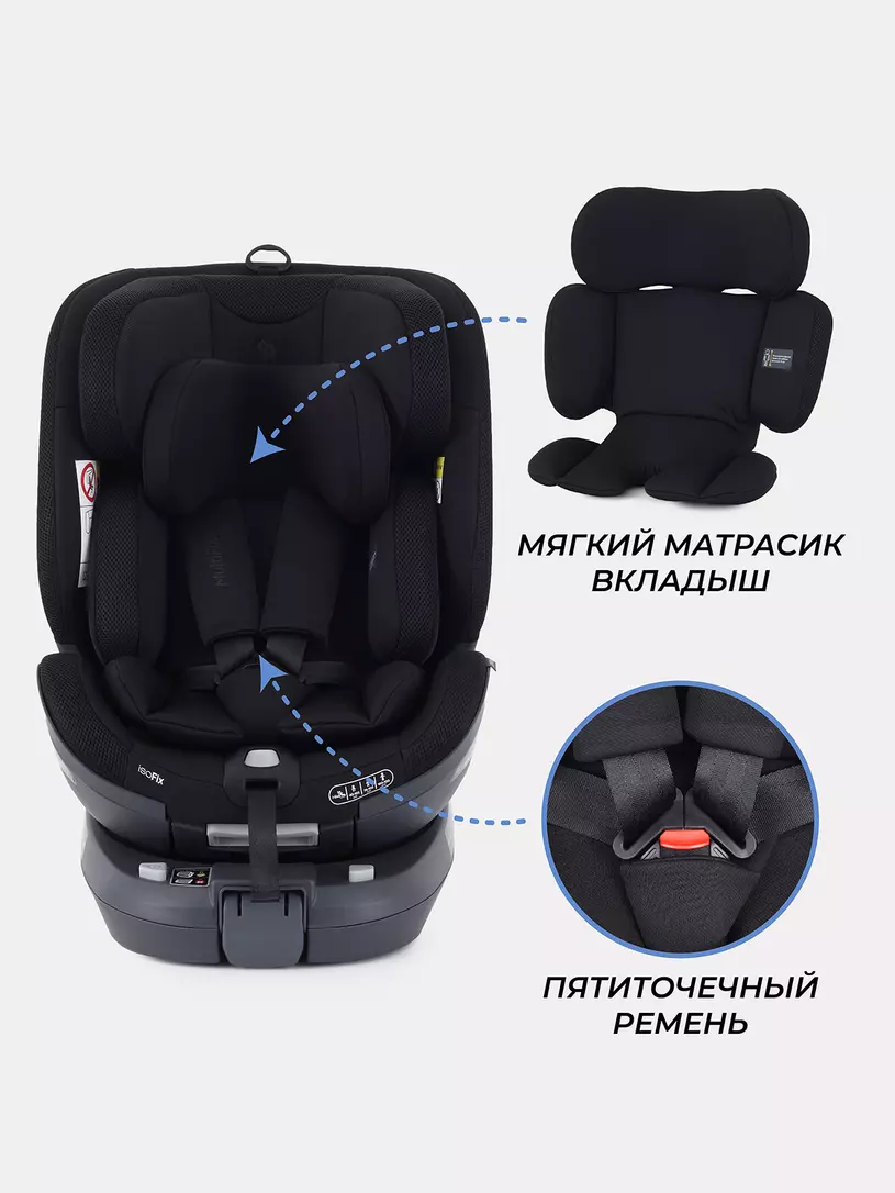Автокресло Rant MultiFix группа 0/1/2/3 (0-36 кг), black