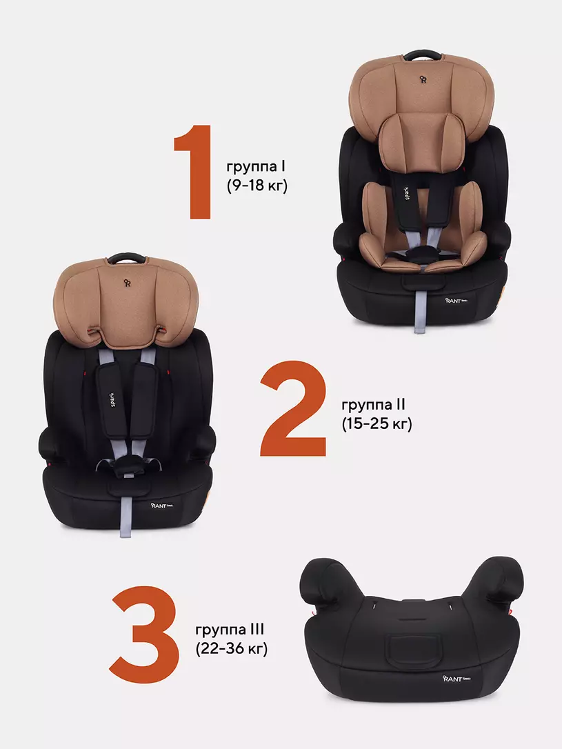 Автокресло Rant Basic Spark 1/2/3 (9-36 кг) Beige