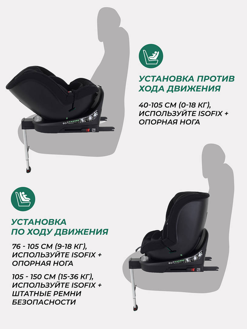 Автокресло Mowbaby Stage isofix (40-150 см) 0-36 кг Black