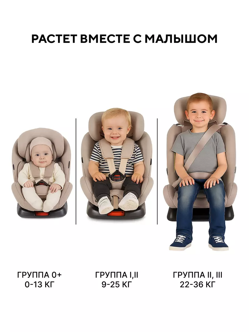 Автокресло Rant Basic Twist Next isofix группа 0+/1/2/3 (0-36 кг) Grey