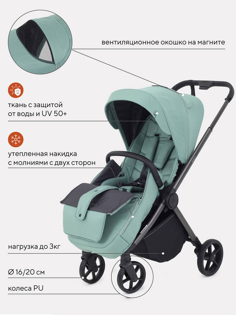 Коляска прогулочная Rant Golf Sage green