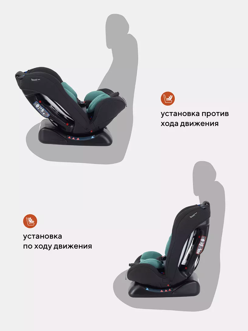 Автокресло Rant Basic Rally 0/1/2 (0-25 кг) Mint