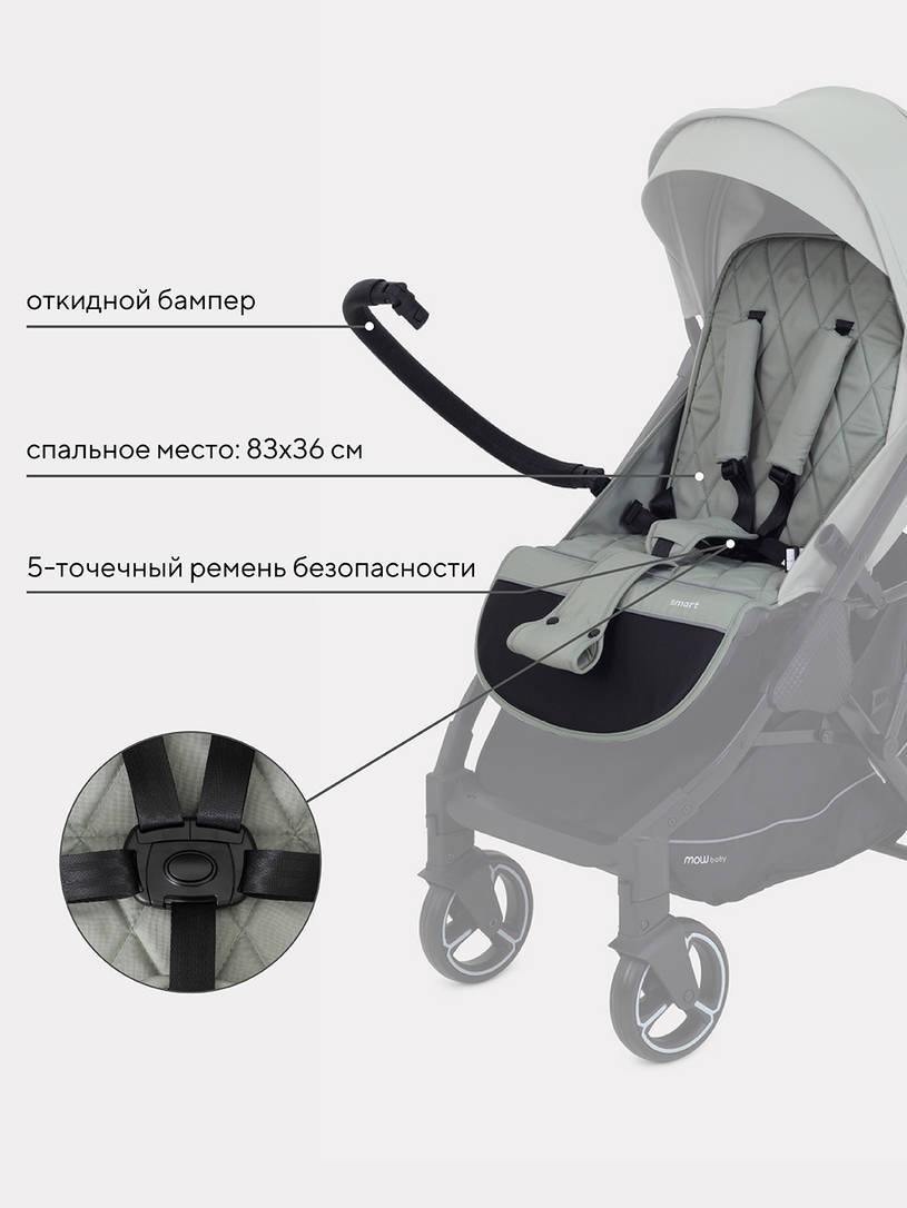 Коляска прогулочная Mowbaby Smart 2023 Green
