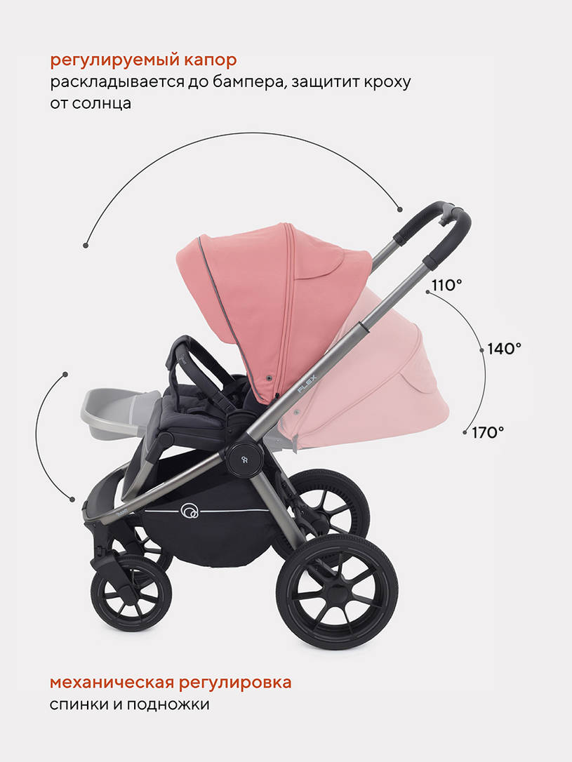 Коляска прогулочная Rant Flex Pro 2023 RA099 Pink