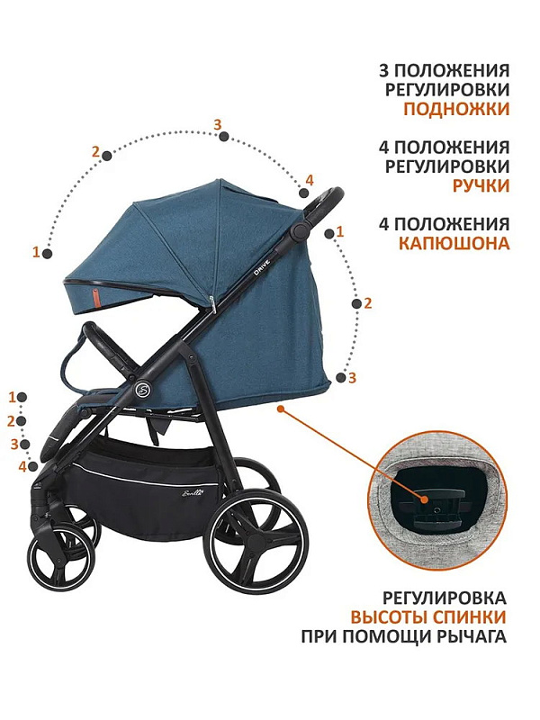 Детская прогулочная коляска Sevillababy Drive бирюзовый