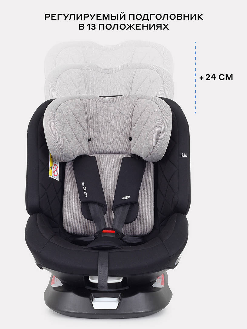 Автокресло Rant Nitro Plus isofix 0/1/2/3 (0-36 кг) Beige
