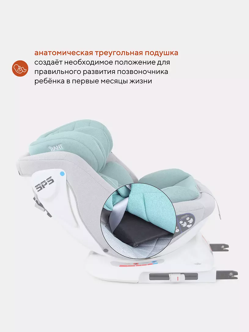 Автокресло Rant Nitro 0/1/2/3 (0-36 кг) Grey/Mint