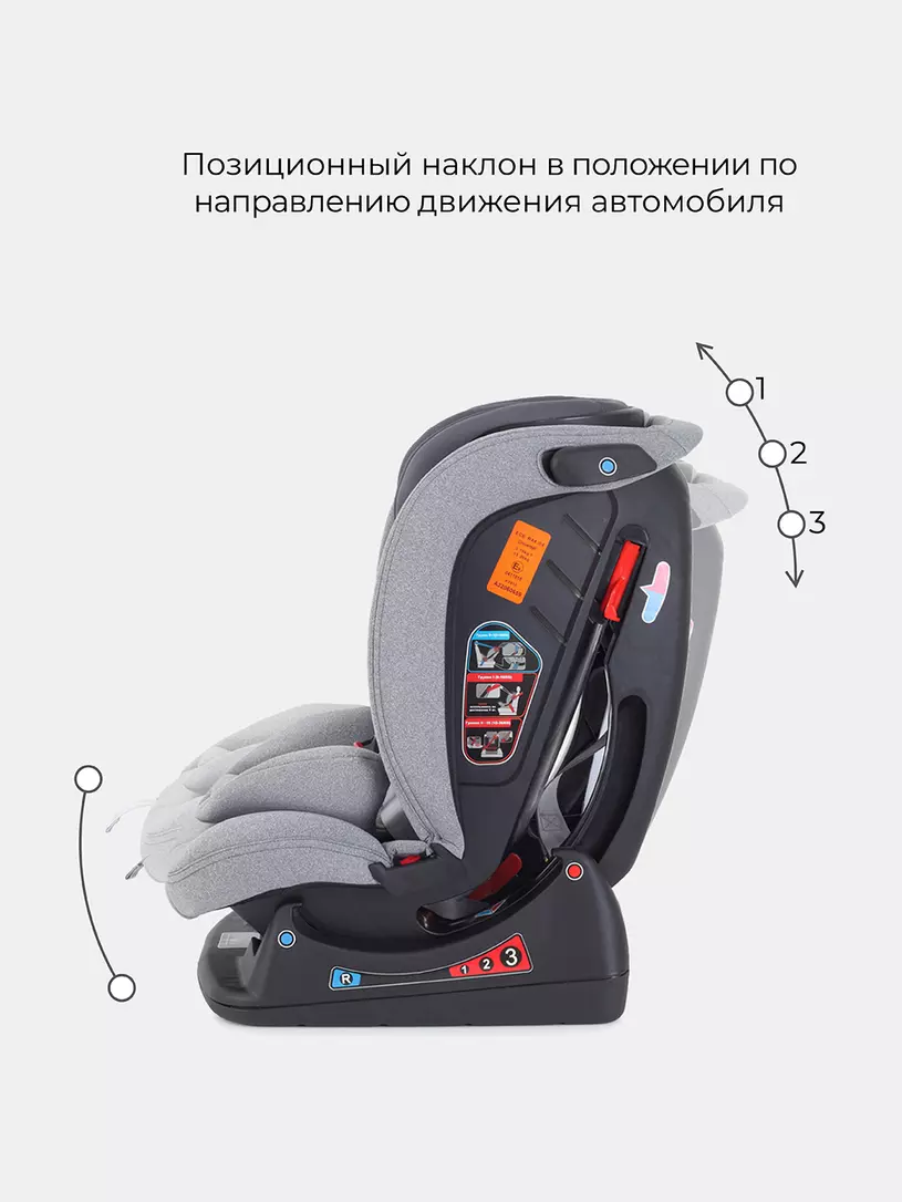 Автокресло Rant Matrix Active Line 0/1/2/3 (0-36 кг) Grey