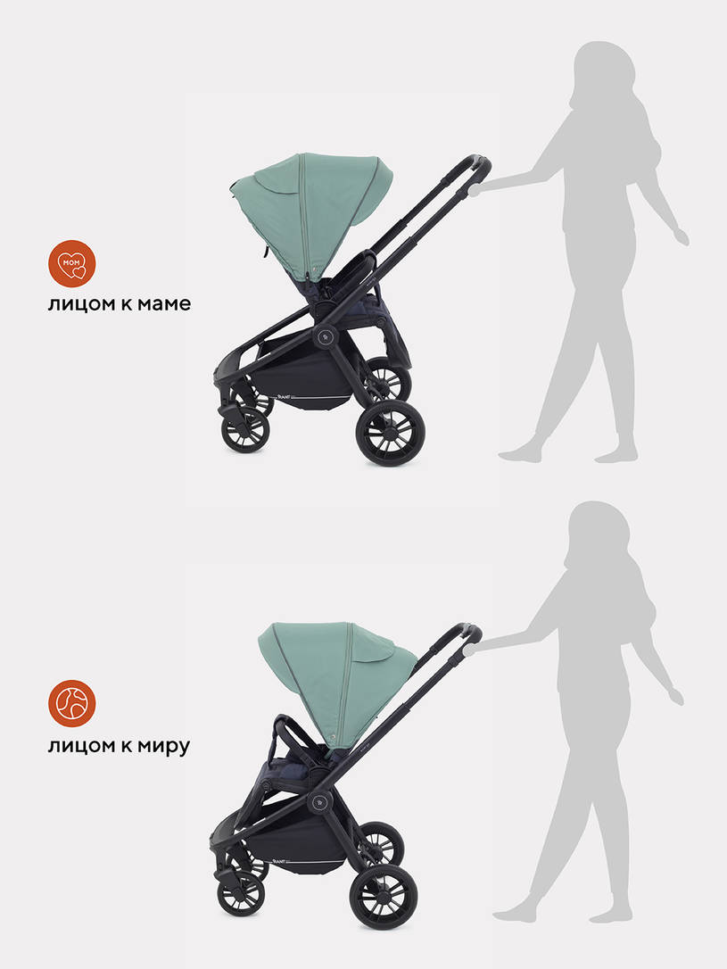 Коляска 2 в 1 Rant Basic Energy Green