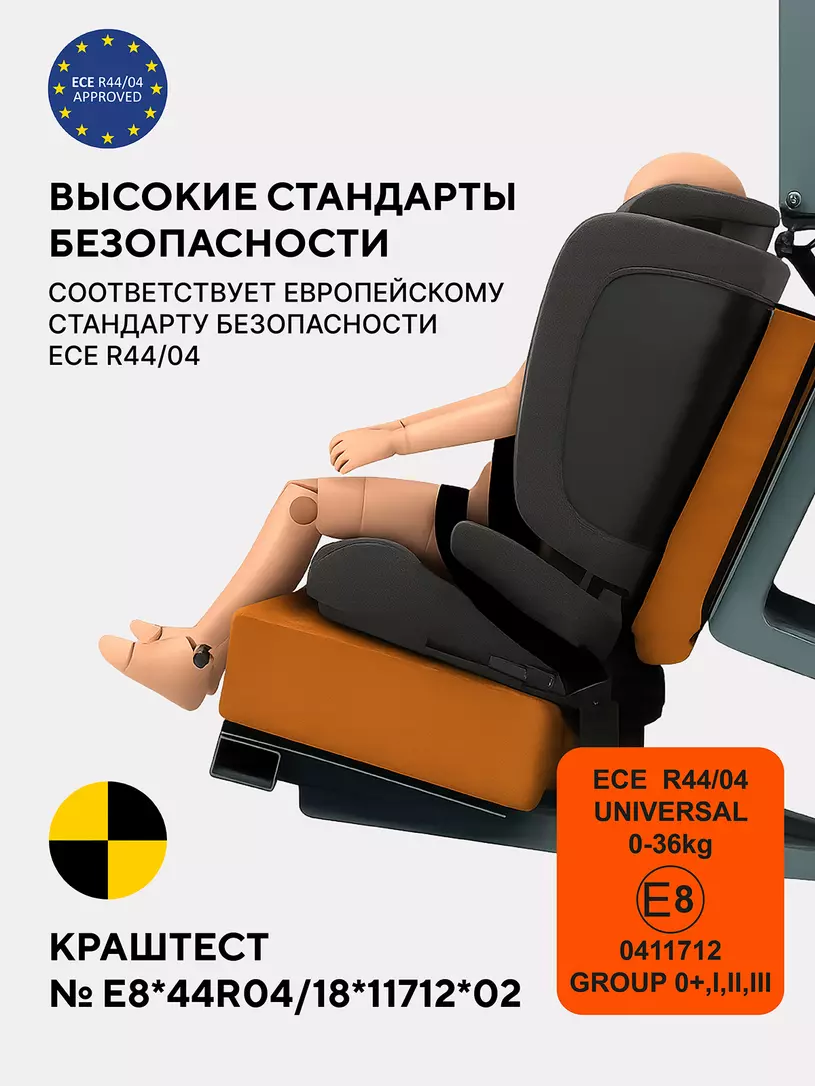 Автокресло Rant Basic Unity 0/1/2/3 (0-36 кг) Black