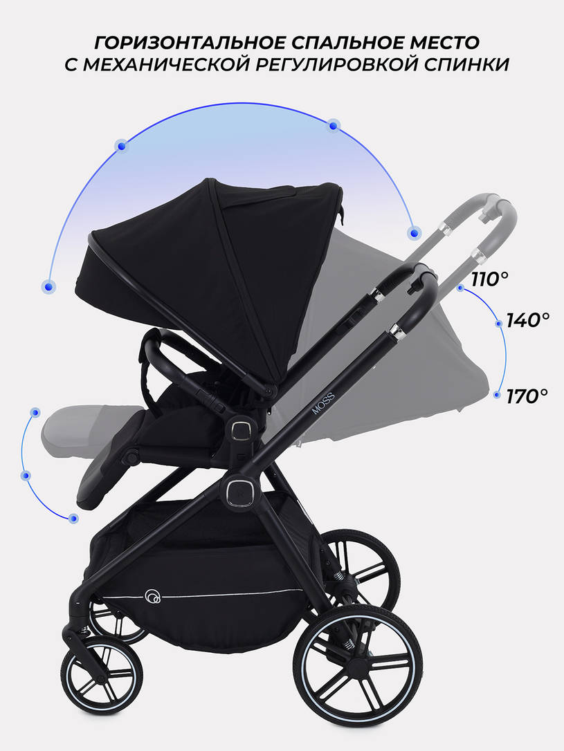 Коляска прогулочная Rant Moss 2025 Black