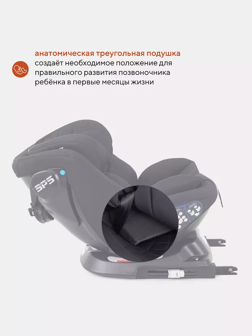 Автокресло Rant Nitro 0/1/2/3 (0-36 кг) Black