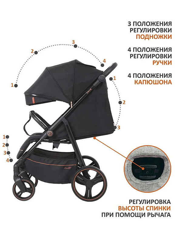 Детская прогулочная коляска Sevillababy Drive черный