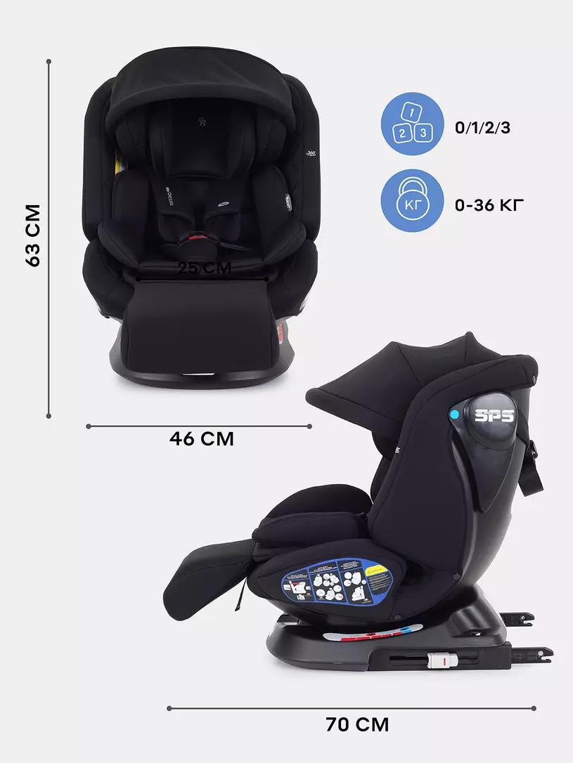Автокресло Rant Nitro Plus isofix 0/1/2/3 (0-36 кг) Black