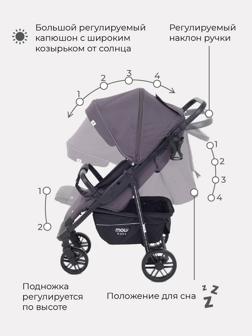 Коляска прогулочная Mowbaby Ride RA082 Carbon. Цвет: Графит