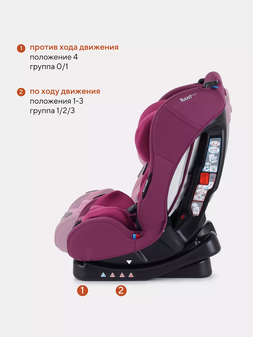 Автокресло Rant Basic Fiesta 0/1/2 (0-25 кг) Purple