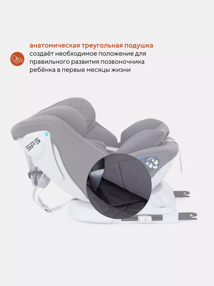 Автокресло Rant Nitro 0/1/2/3 (0-36 кг) Grey