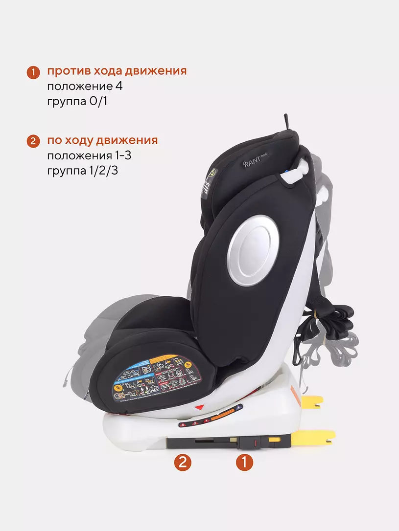 Автокресло Rant Basic Twist 0/1/2/3 (0-36 кг) Black
