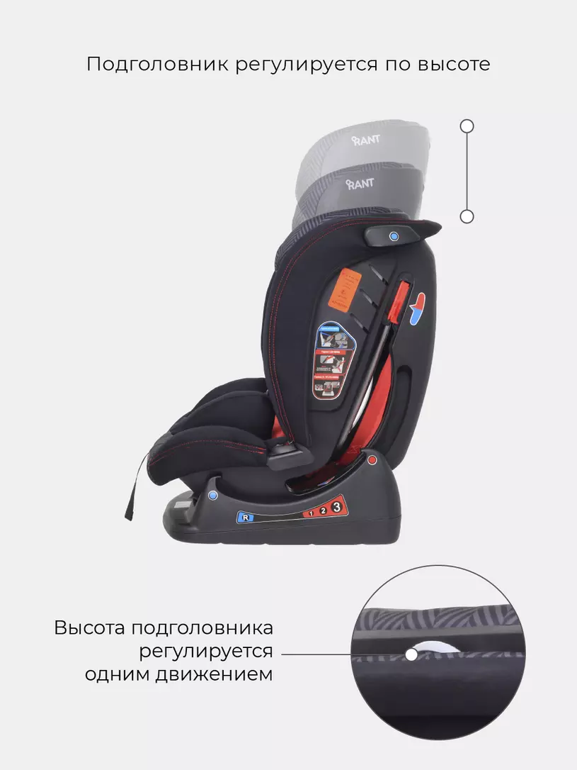 Автокресло Rant Matrix Racing Line 0/1/2/3 (0-36 кг)