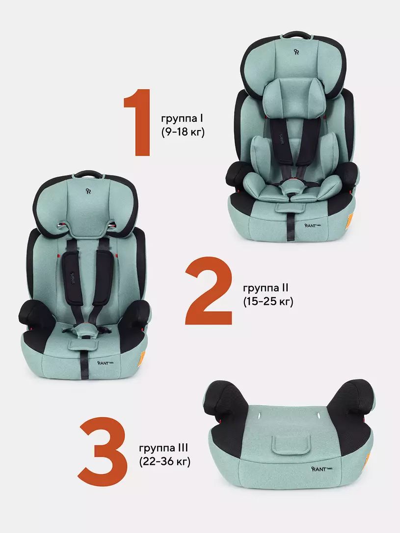 Автокресло Rant Basic Spark 1/2/3 (9-36 кг) Green