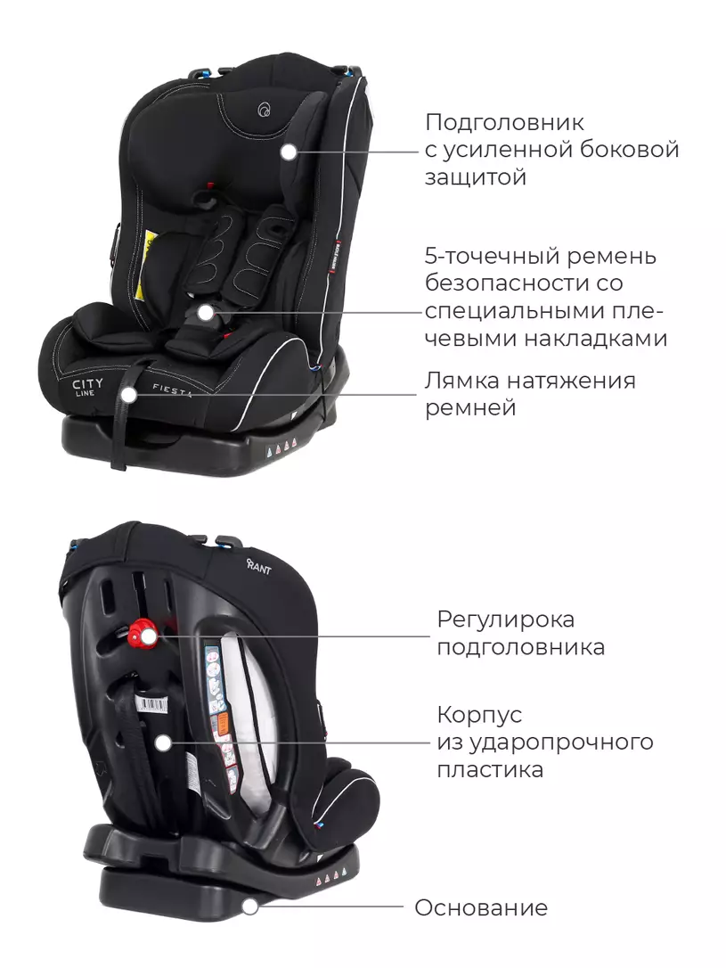 Автокресло Rant Fiesta City line 0/1/2 (0-25 кг) black