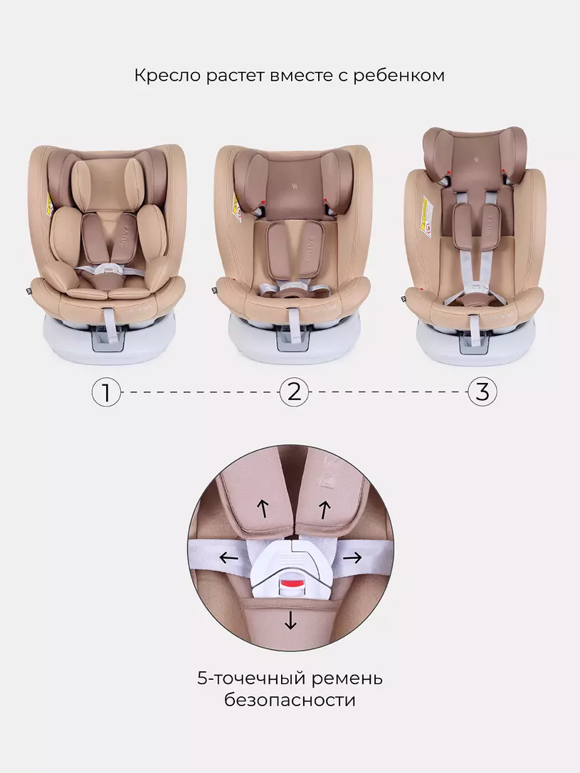 Автокресло Rant Drive Active line 0/1/2/3 (0-36 кг) Beige