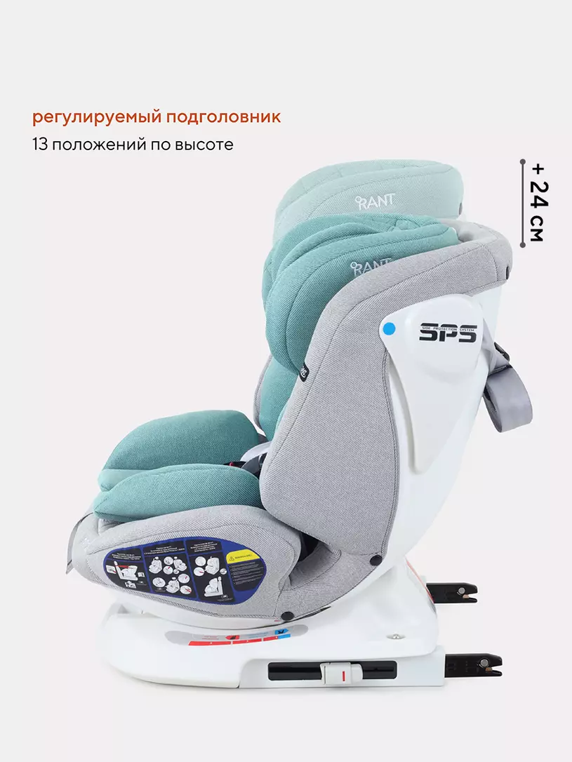 Автокресло Rant Nitro 0/1/2/3 (0-36 кг) Grey/Mint