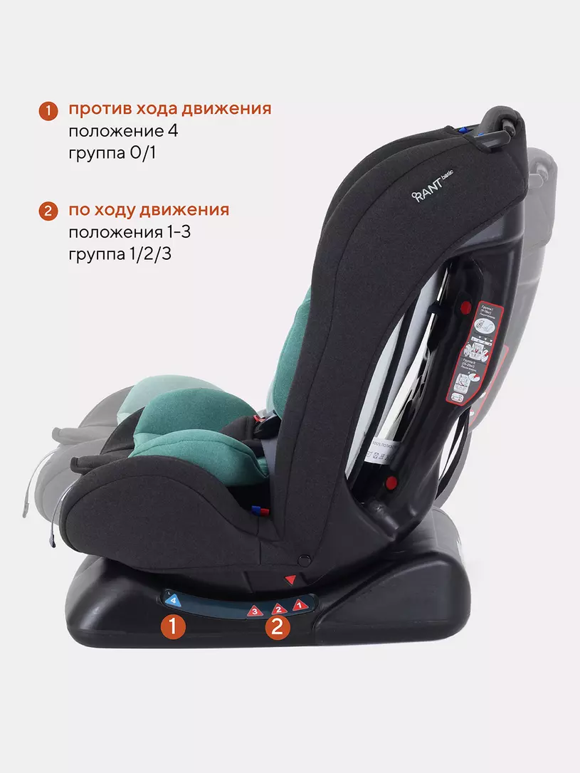 Автокресло Rant Basic Rally 0/1/2 (0-25 кг) Mint
