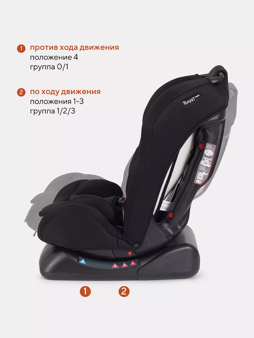 Автокресло Rant Basic Rally 0/1/2 (0-25 кг) Black