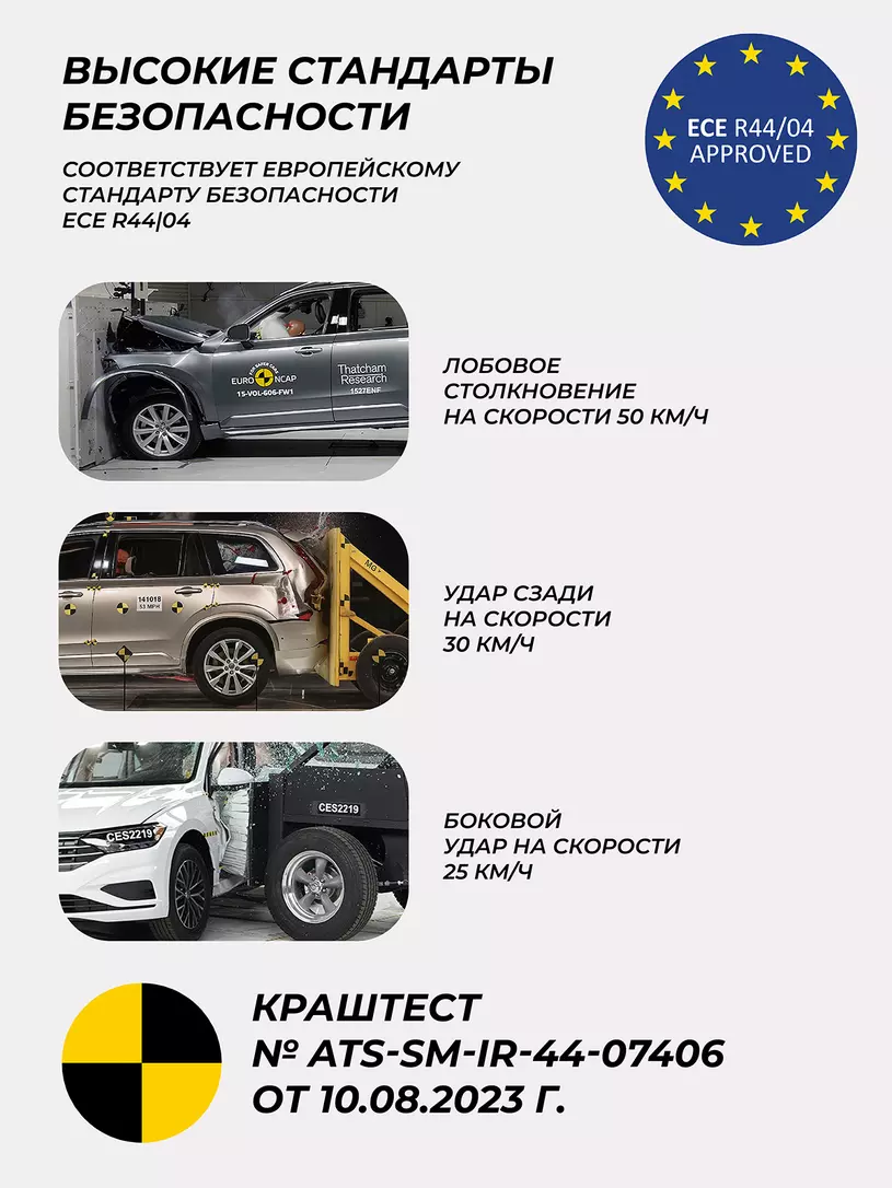 Автокресло Rant Basic Fuse 0/1/2 (0-25 кг) Black