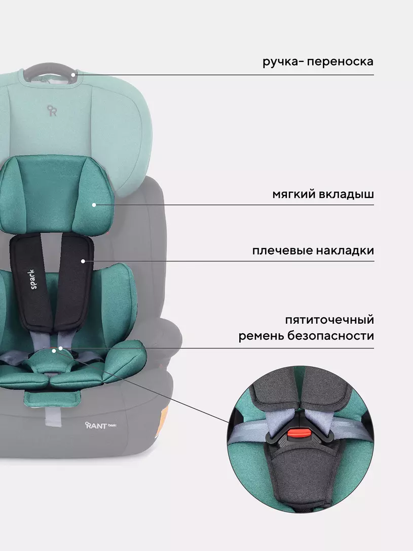 Автокресло Rant Basic Spark 1/2/3 (9-36 кг) Mint