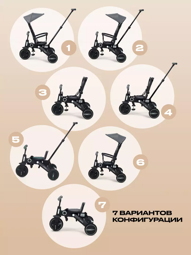 Велосипед 3-колесный Rant Birdie Grey