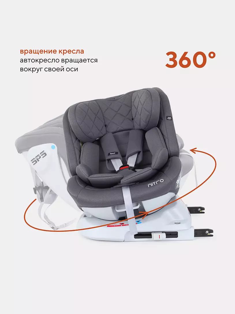 Автокресло Rant Nitro 0/1/2/3 (0-36 кг) Grey