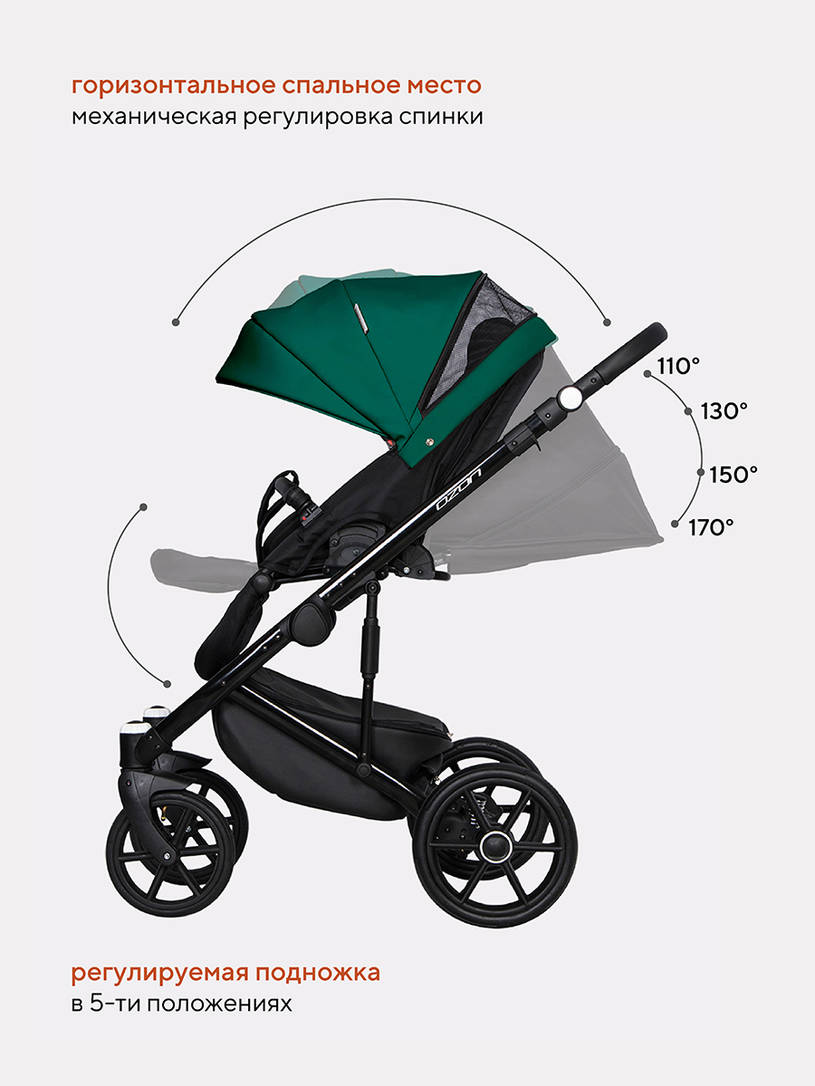 Коляска 2 в 1 Riko Basic Ozon Ecco 22 изумрудный