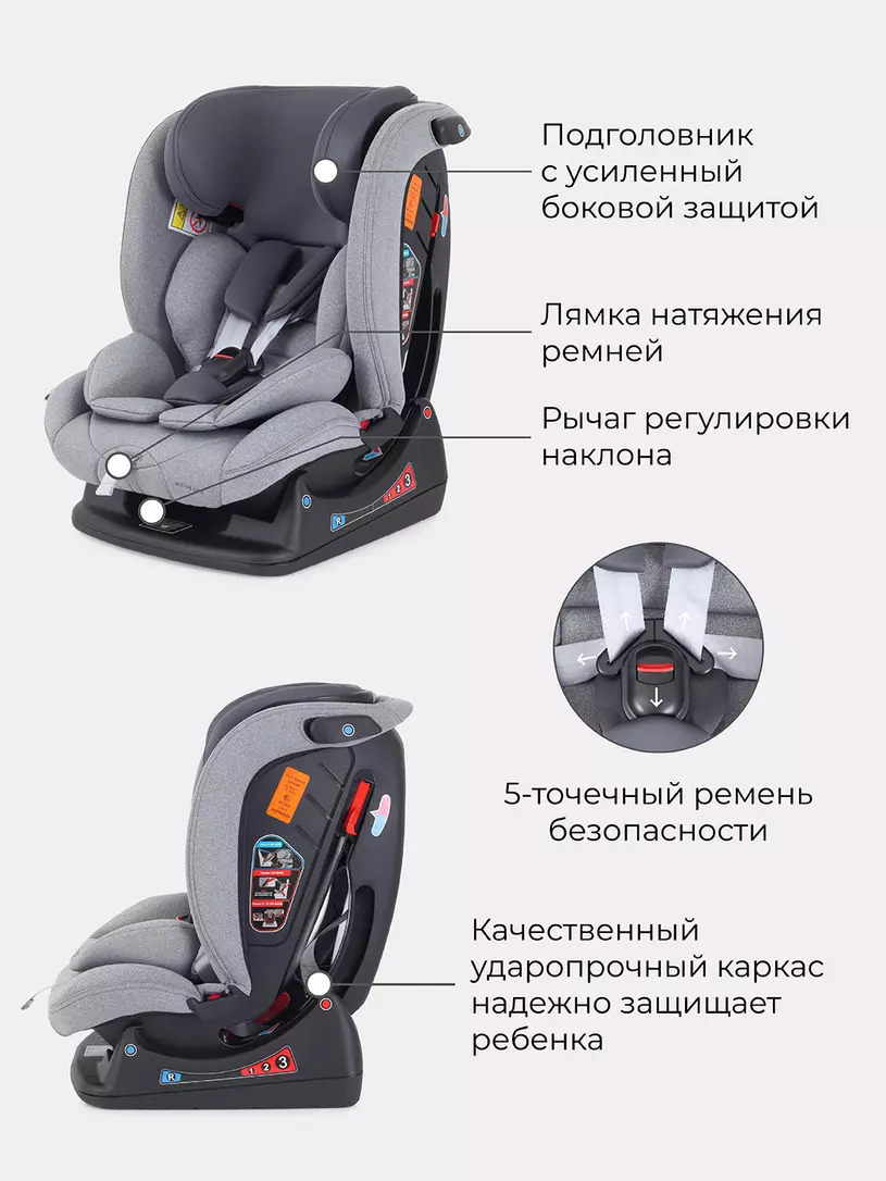 Автокресло Rant Matrix Active Line 0/1/2/3 (0-36 кг) Grey