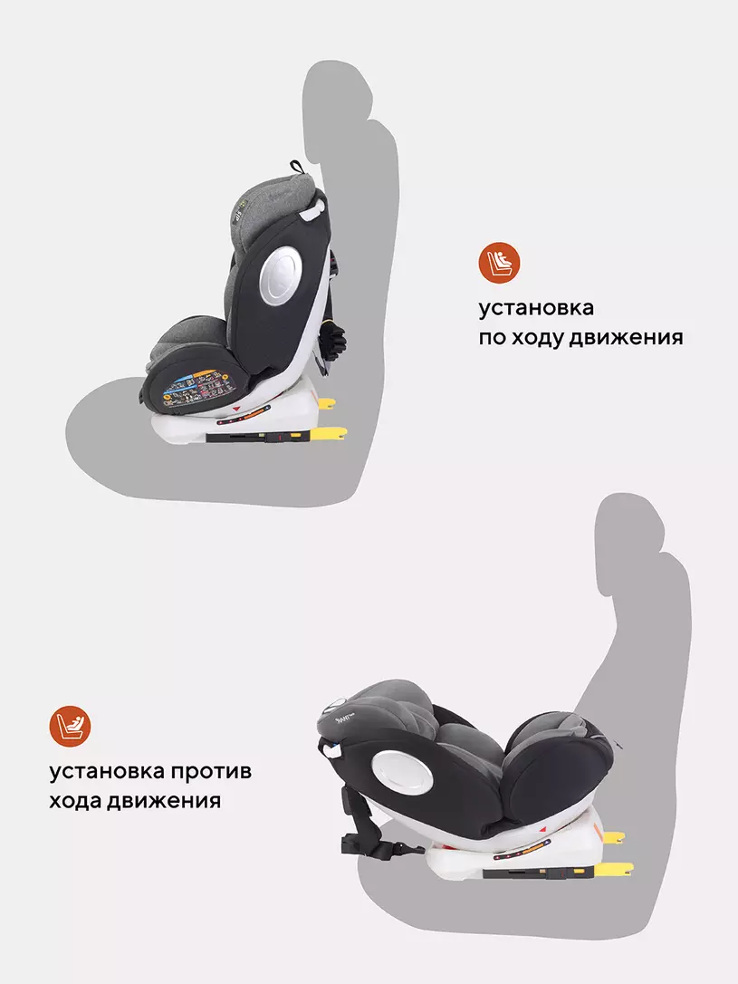 Автокресло Rant Basic Twist 0/1/2/3 (0-36 кг) Grey