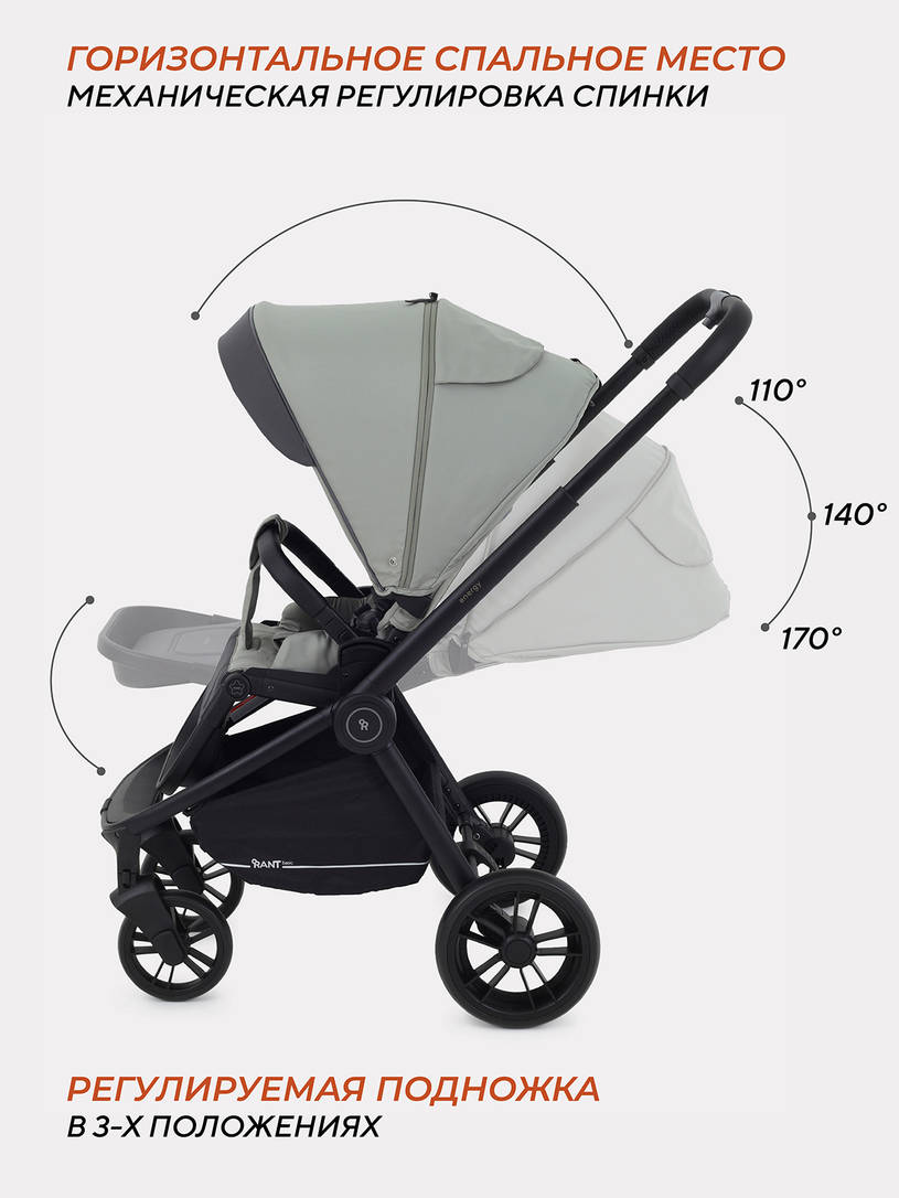 Коляска прогулочная Rant Basic Energy Green 2024