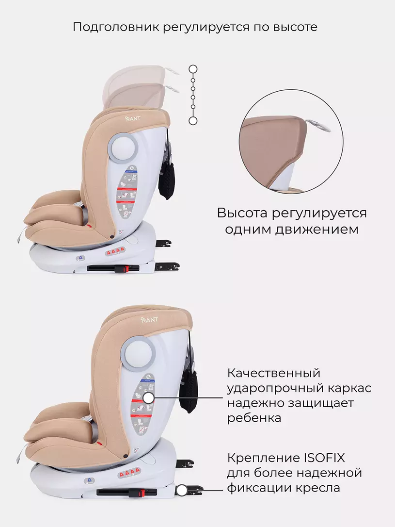 Автокресло Rant Drive Active line 0/1/2/3 (0-36 кг) Beige