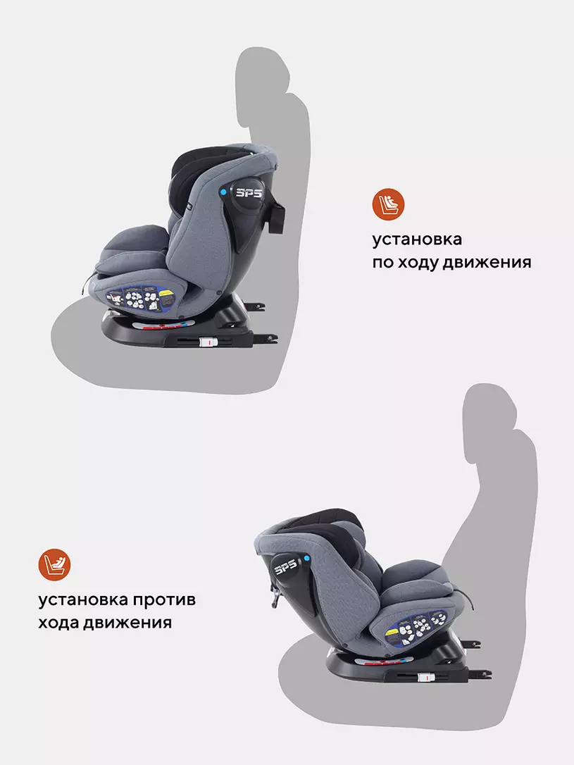 Автокресло Rant Nitro 0/1/2/3 (0-36 кг) Grey/Black