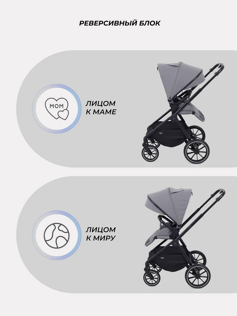 Коляска 3 в 1 Mowbaby Amber Grey