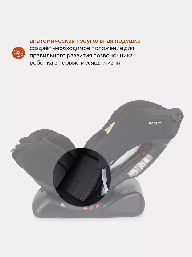 Автокресло Rant Basic Rally 0/1/2 (0-25 кг) Black