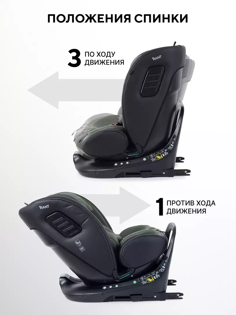 Автокресло Rant Skyline Pro Isofix (40-150 см) Green