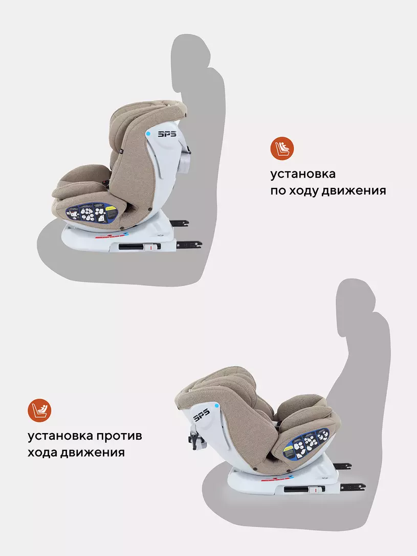 Автокресло Rant Nitro 0/1/2/3 (0-36 кг) Beige