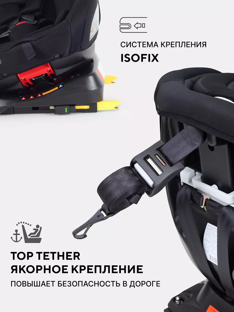 Автокресло Rant Basic Twist Next isofix группа 0+/1/2/3 (0-36 кг) Olive