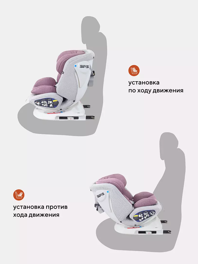 Автокресло Rant Nitro 0/1/2/3 (0-36 кг) Grey/Pink